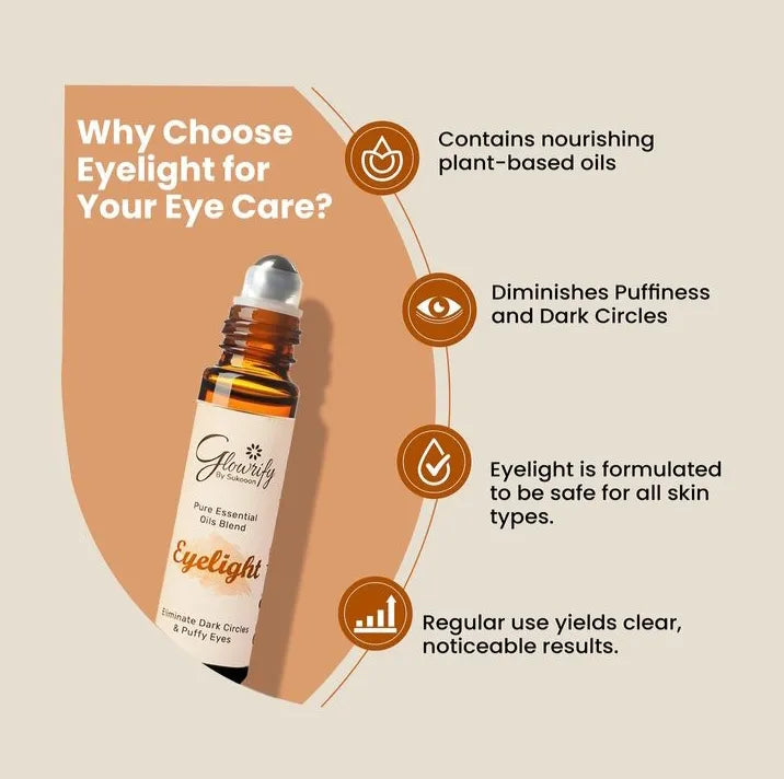 Glowrify Eyelight Serum – Dark Circles & Puffy Eyes Treatment