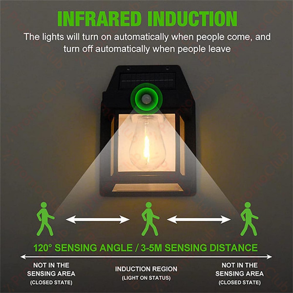 Solar Wall Lamp – Outdoor Solar Powered LED Light