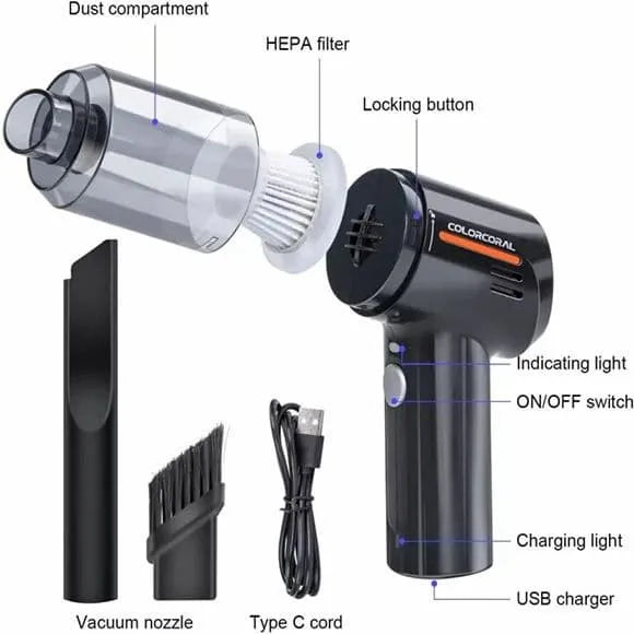 3 In 1 Portable Vacuum Cleaner For Car Home